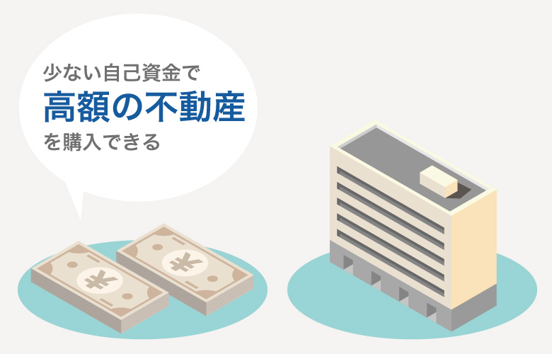 少ない資金で高額の不動産を購入できる
